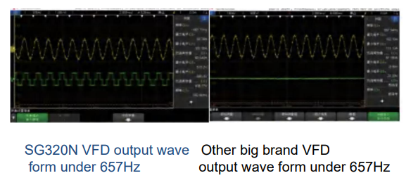 solar vfd wave